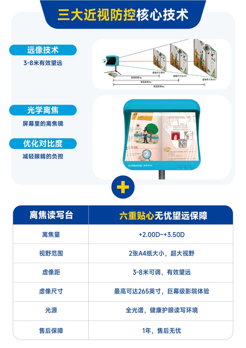 读写器未来将如何突破技术瓶颈?