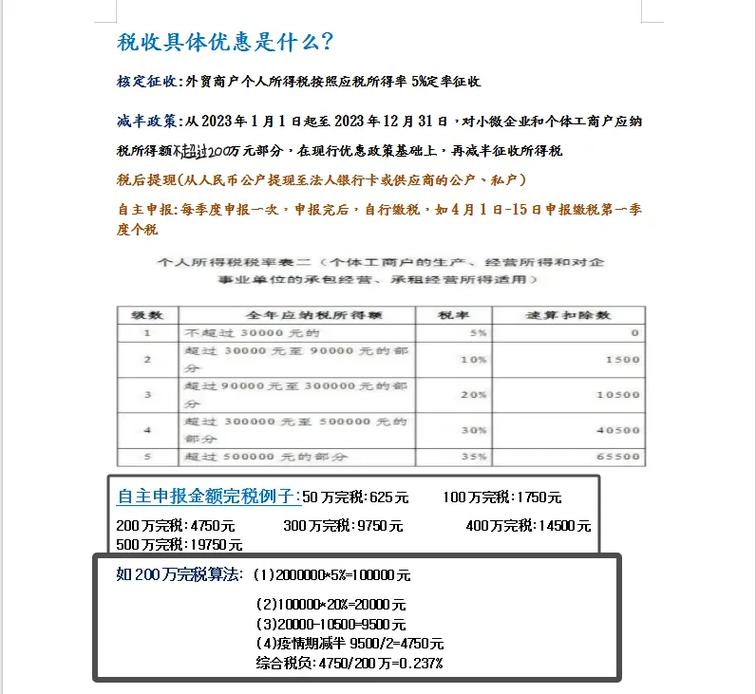 实木家具出口税收政策有何新变化?