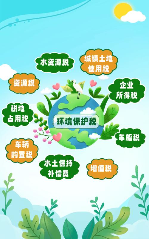 全球生态形势严峻,各国政策如何协同应对?