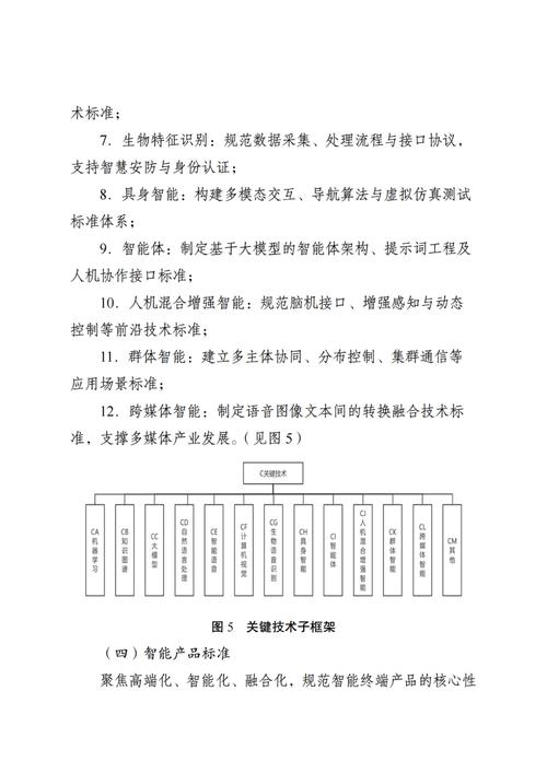 江苏人工智能产业政策有何突破点?