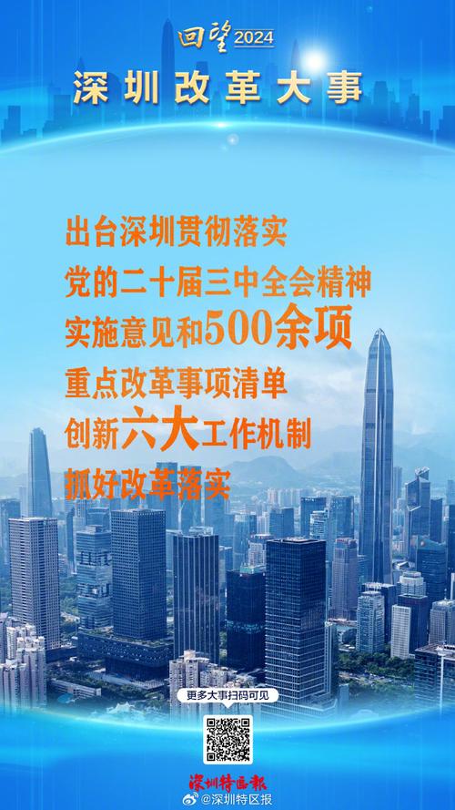 深圳1+4产业政策如何赋能产业发展?