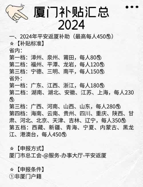 厦门人力资源相关政策