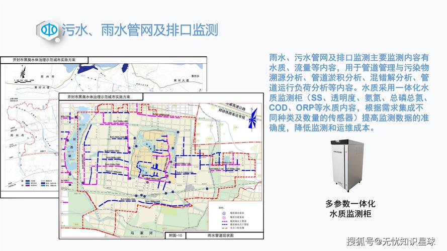 城市供水产业政策如何影响民生与经济？