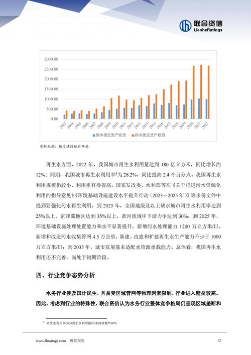 城市供水产业政策如何影响民生与经济?