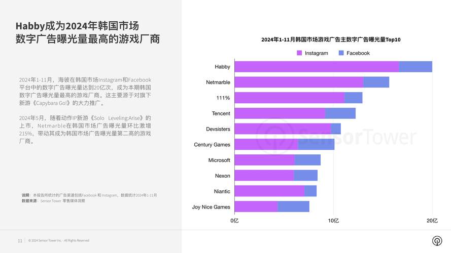 韩国电子产业未来趋势如何？