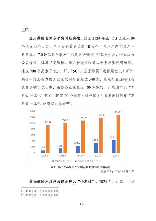 中国搜索发展前景如何？