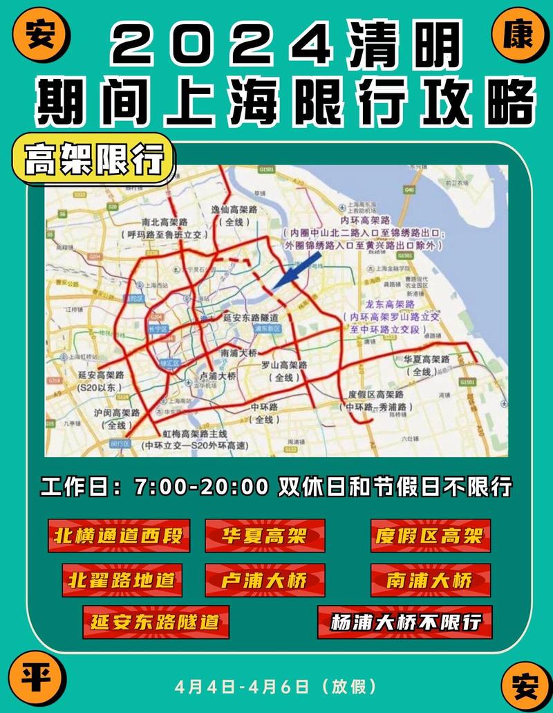 上海公共交通政策如何优化市民出行体验？