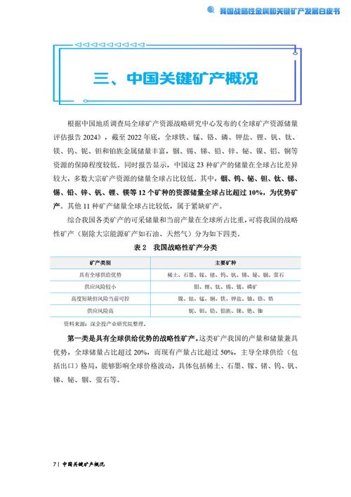 囯家对硅铁生产的政策