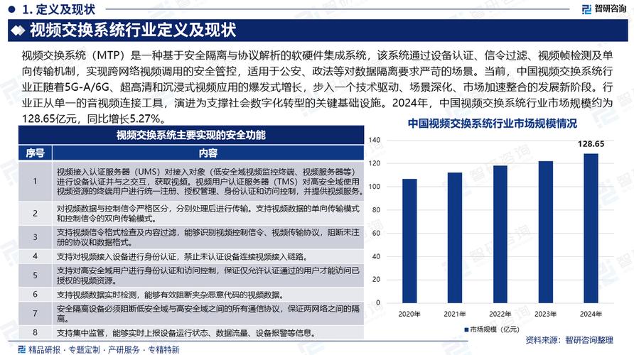 投资环境发展趋势将如何重塑未来格局?