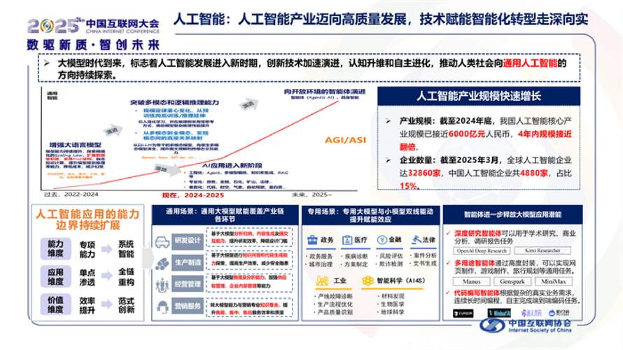 2025网文发展,新趋势在哪儿?