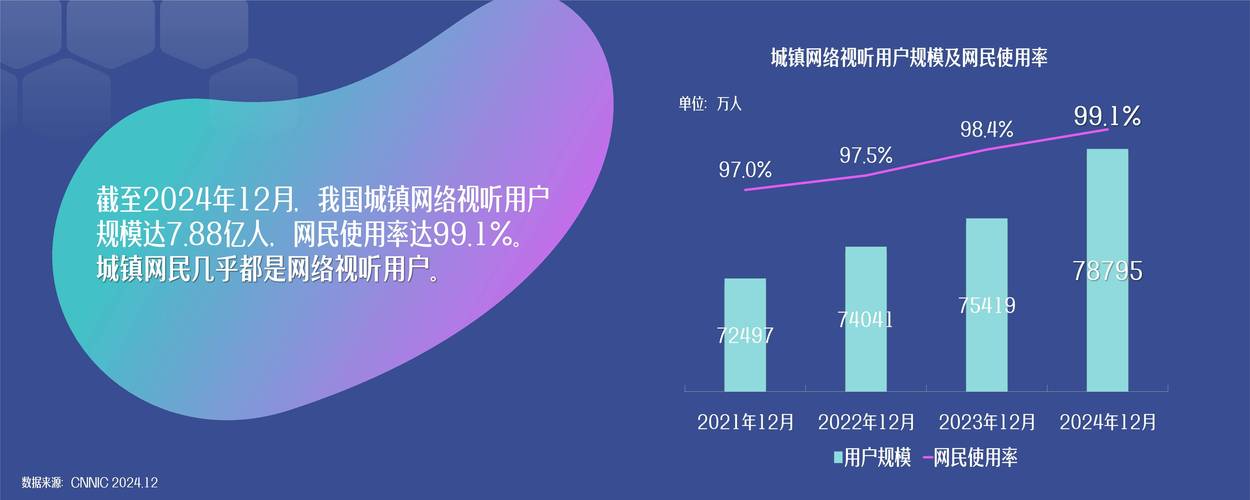 2025网文发展,新趋势在哪儿?