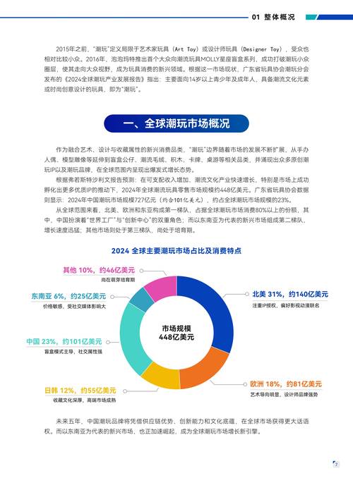 休闲娱乐行业前景如何?